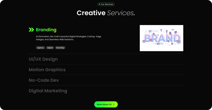 Divi hover animation example