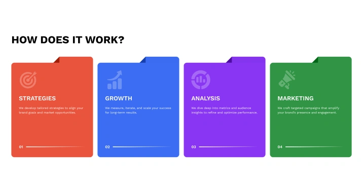 Divi stagger animation examples
