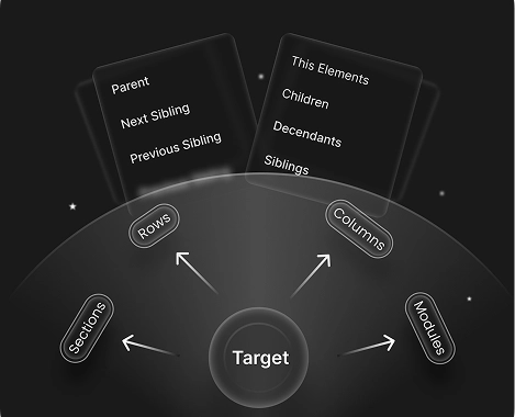 DiviMotion Targeting & Flexibility