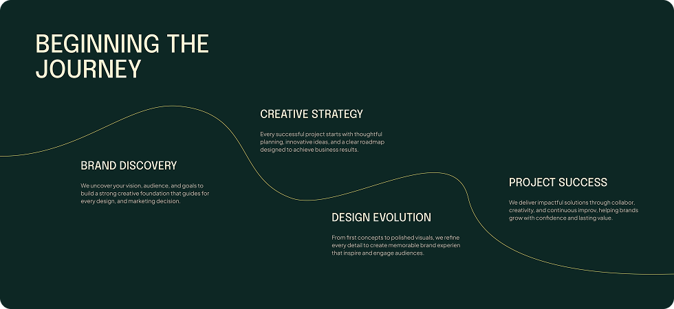 divi-drawsvg-animation-premade-layouts-06 Divi DrawSVG Animation Premade Layouts by DiviMotion