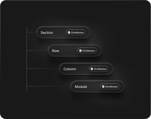 DiviMotion Animation Properties for Divi Website