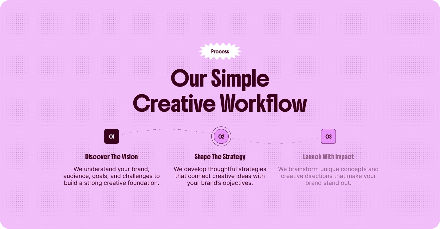 Divi Horizontal Text Scrolling Animation Example.