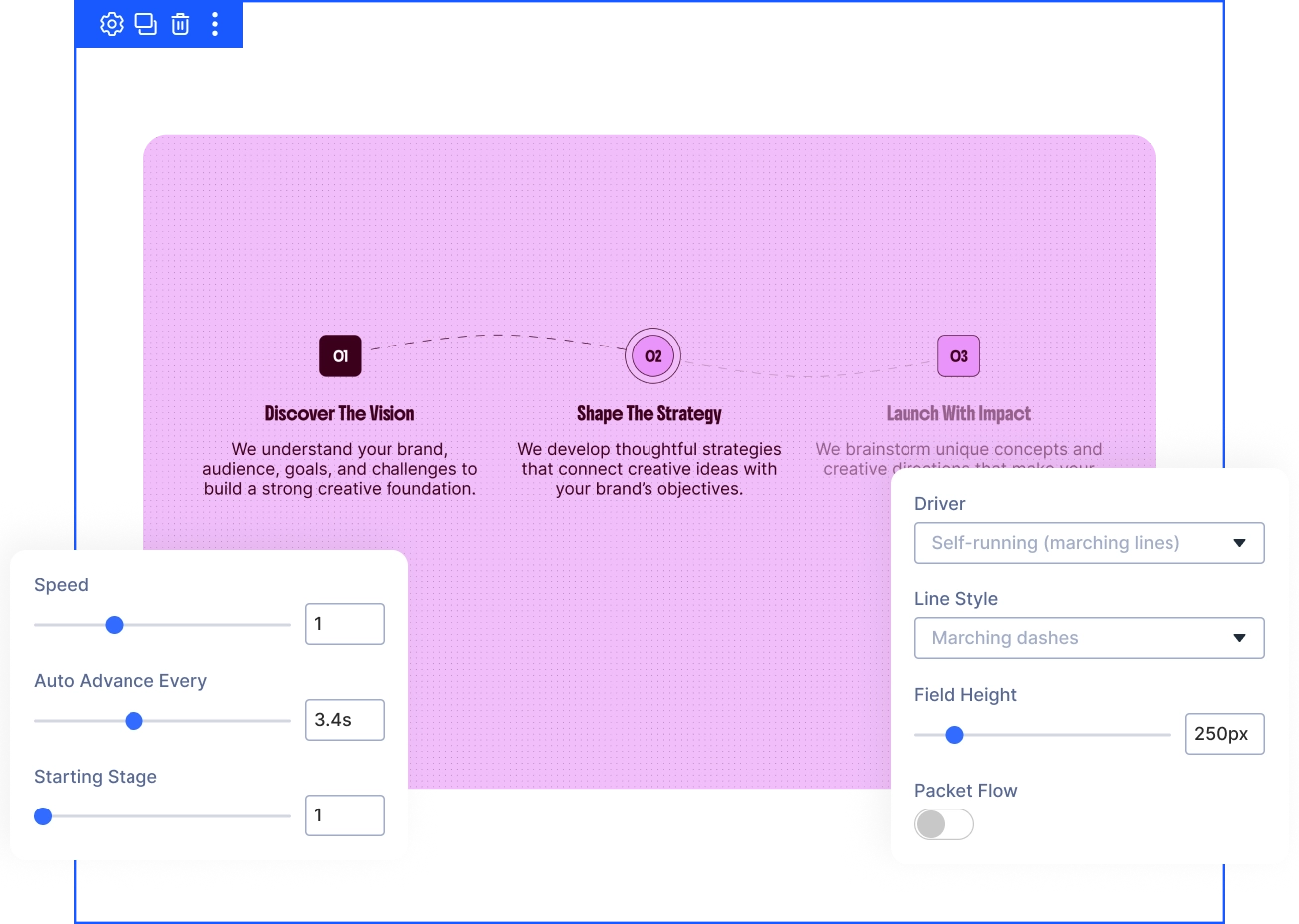 Divi Animated Process Flow animation by DiviMotion