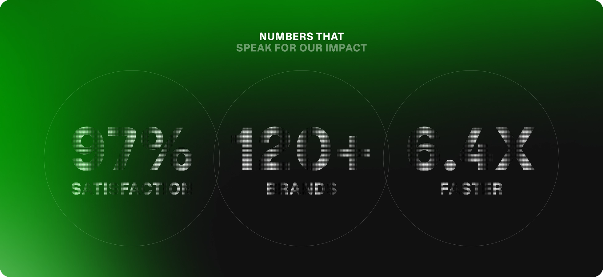 Divi Particle Text Effect Premade Layouts by DiviMotion